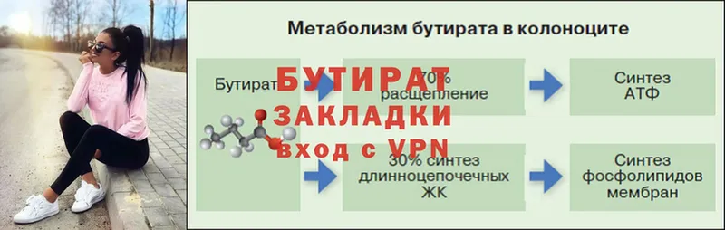 БУТИРАТ BDO  ОМГ ОМГ tor  Кострома 